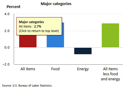 Цена на нефть: что так разочаровало рынок?
